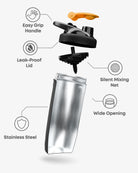 A stainless steel shaker bottle shown with labeled callouts and line drawings highlighting features: easy grip handle, leak-proof lid, silent mixing net, wide opening, and stainless steel construction. The lid is shown detached above the bottle on a light gray background.