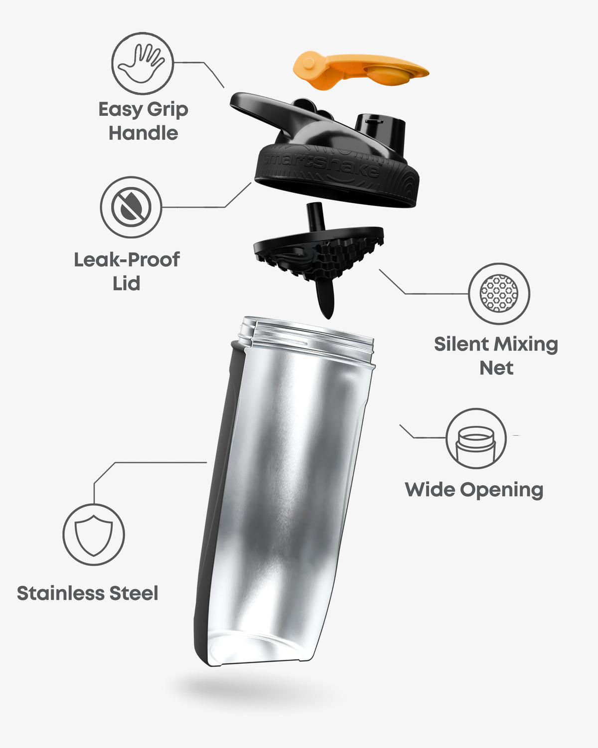 A stainless steel shaker bottle shown with labeled callouts and line drawings highlighting features: easy grip handle, leak-proof lid, silent mixing net, wide opening, and stainless steel construction. The lid is shown detached above the bottle on a light gray background.