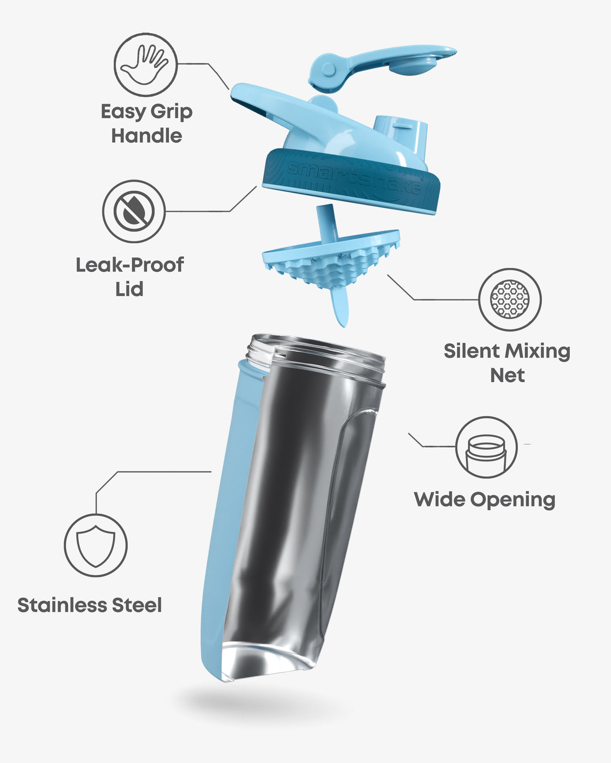 A stainless steel shaker bottle with a light blue lid and mixing components, shown with callout labels highlighting features like easy grip handle, leak-proof lid, silent mixing net, wide opening, and stainless steel body on a white background.
